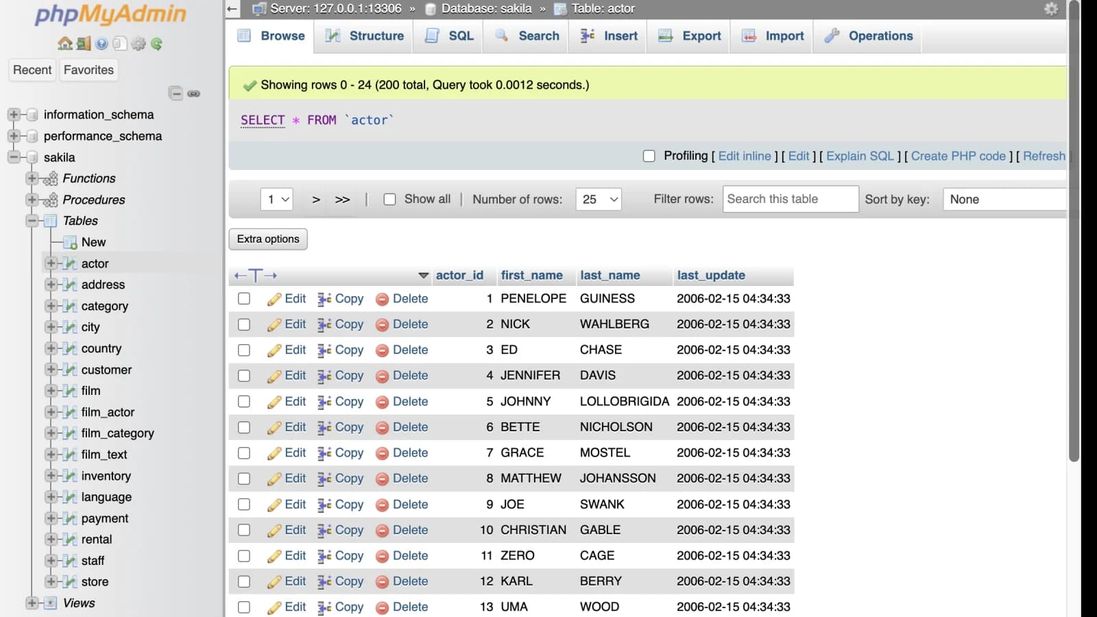 phpMyAdmin interface preview showing the Sakila actor table